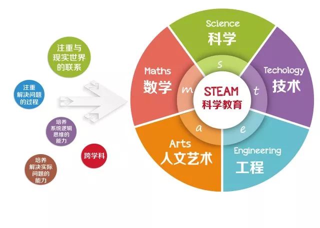 探索未来，解析新澳评级体系与资料应用的重要性