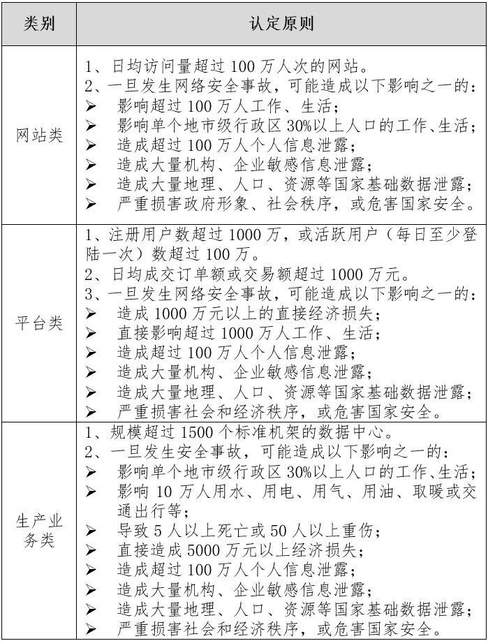 松江区石湖荡镇 第61页