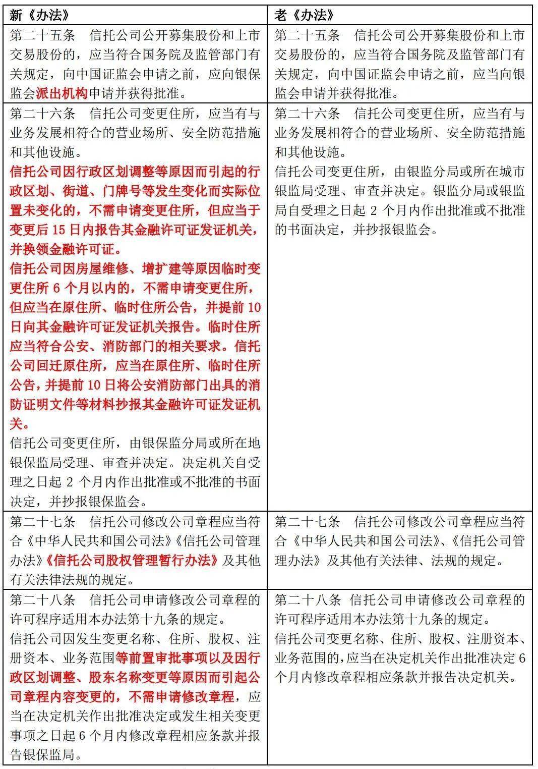 澳门新奥走势图与革新的释义解释及其实践落实