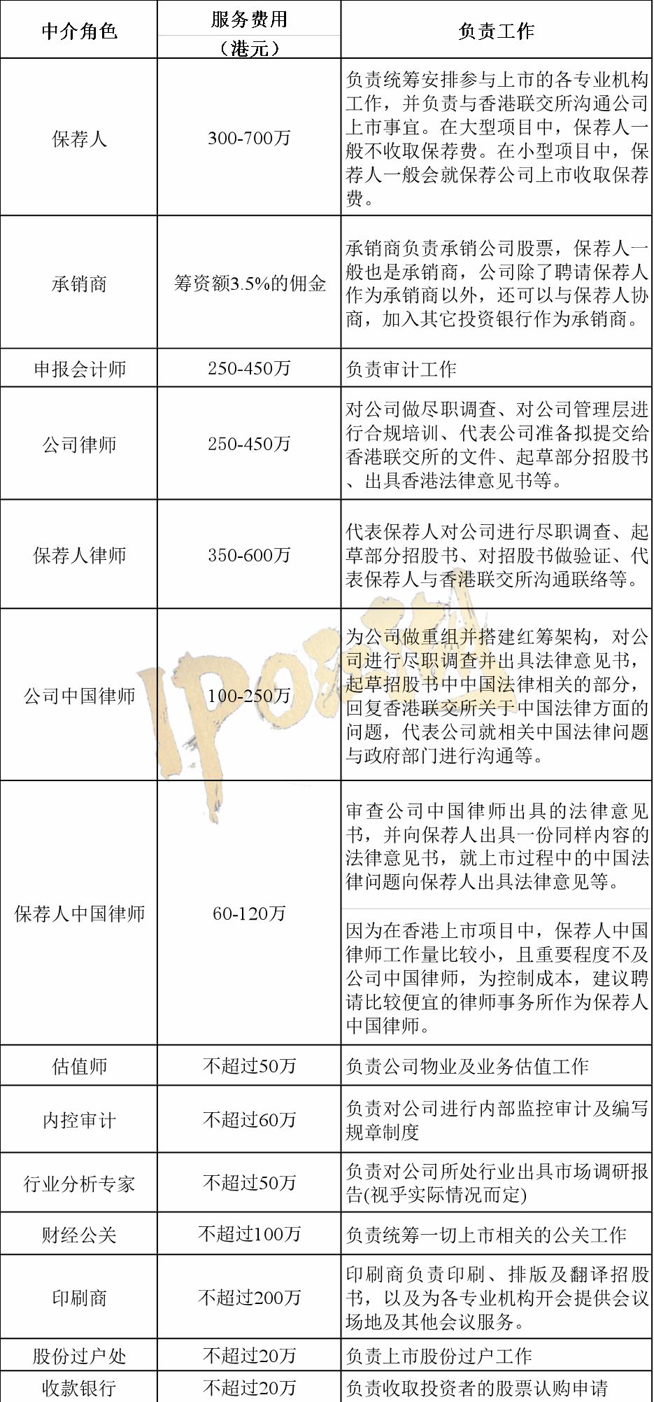 香港历史开奖结果查询表最新分析与力培释义的落实观察