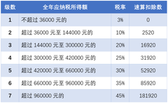 关于跑狗图库大全的新版解读与商关释义的落实行动