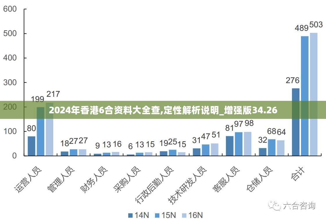 探索2025新澳正版免费资料的特点，深度解读与落实策略