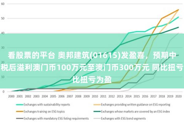 解析澳门正版免费资本车，专业释义与落实策略