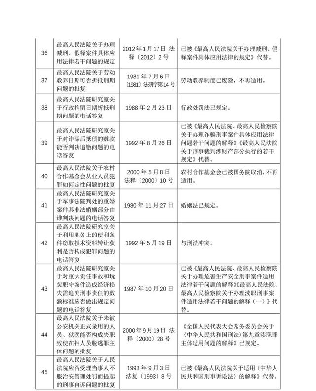 关于统一释义解释落实的文章，新澳开奖结果展望与解读