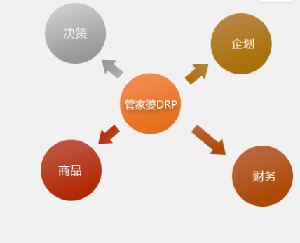 管家婆一肖一码与人力释义的完美融合，精准资料的全面解析与落实