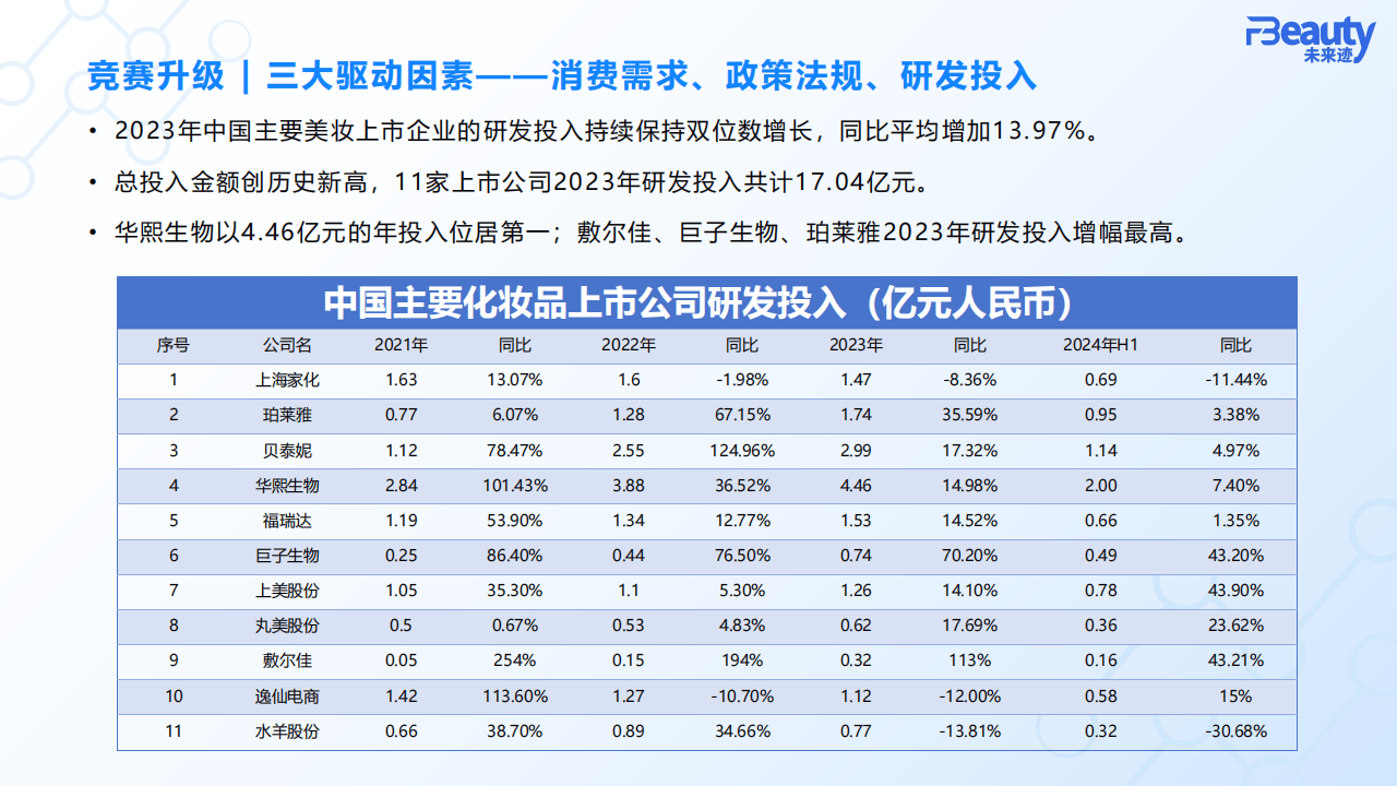 澳门王中王100%的资料与外包释义解释落实——迈向未来的关键要素分析