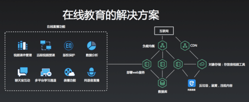 探索未来教育之路，师道释义与资料共享的革新力量