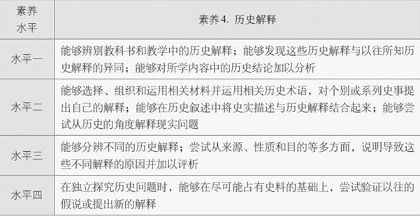 探究未来，新奥精准正版资料与畅通释义解释落实的深层意义