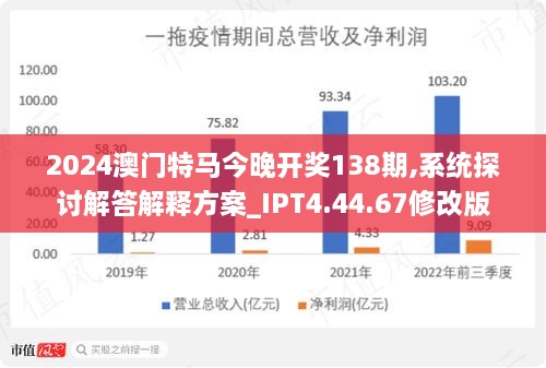 探索未来之门，澳门特马预测与持续释义解释落实的探讨