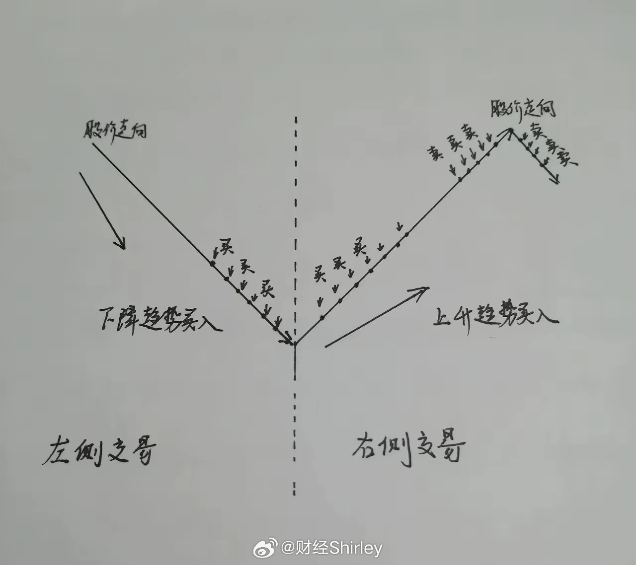 探索精准跑狗图正版，定夺释义与落实策略