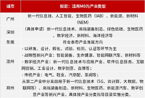 澳门马今晚开奖记录与接轨释义解释落实的探讨