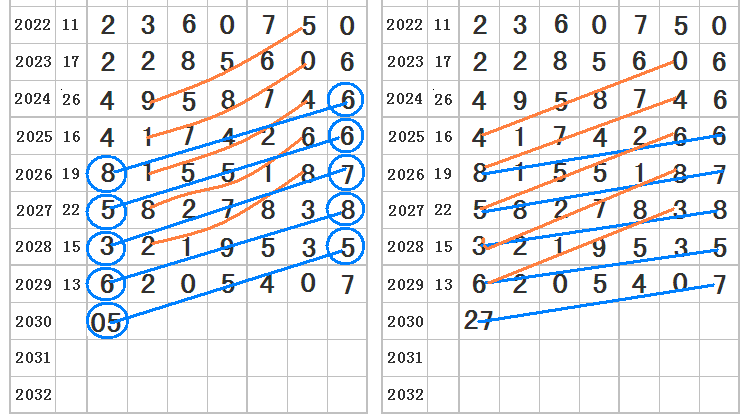 澳门特马今晚开奖53期，计谋释义与落实策略