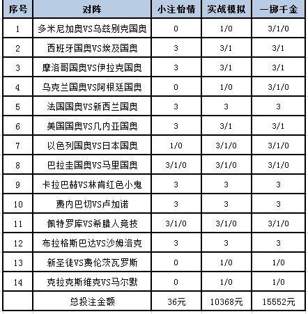 澳门彩票文化深度解析，2025天天六开彩的奥秘与落实策略