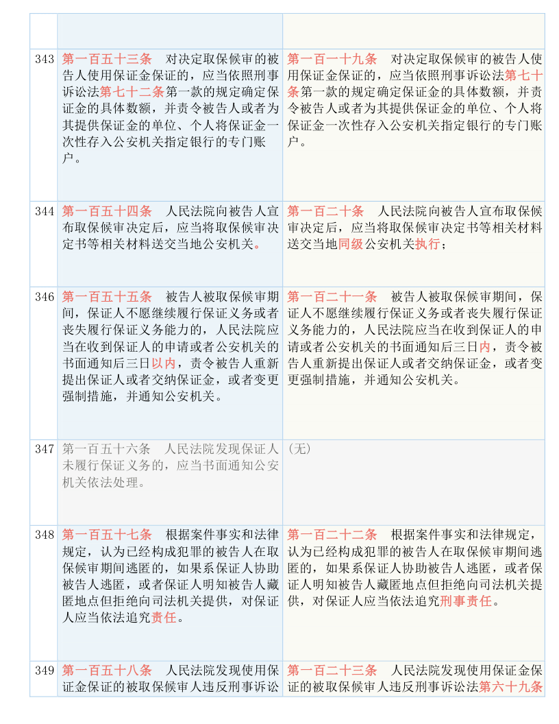 新奥精准资料的力量，释义、解释与落实