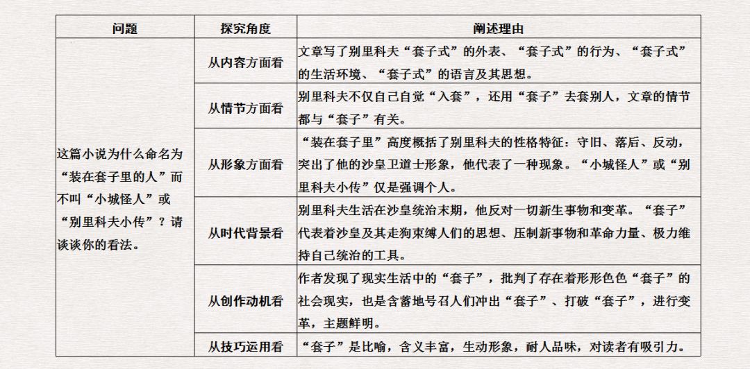 探究王中王开奖十记录网，迭代释义、解释与落实