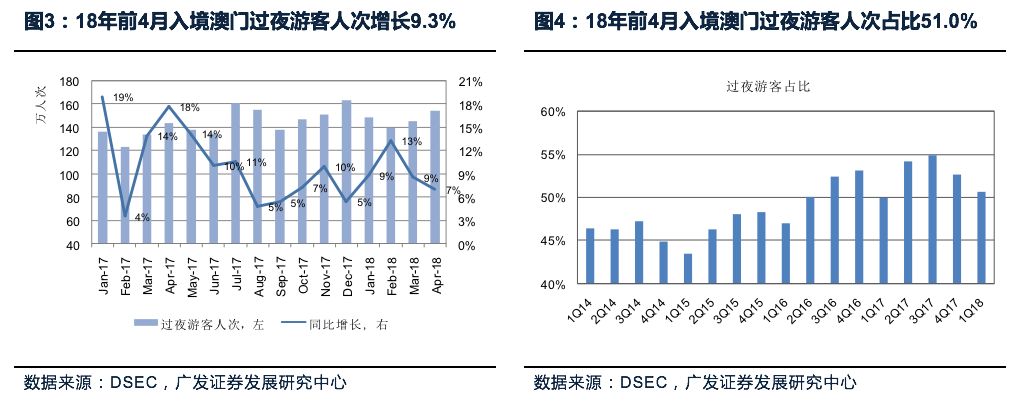 关于澳门六开彩的成果释义与落实策略分析