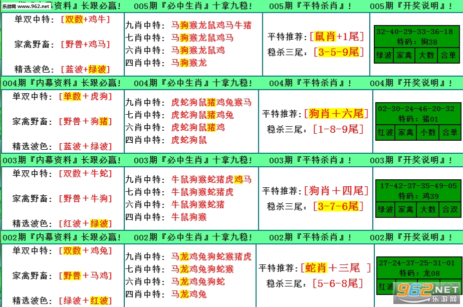 最新奥马免费资料生肖卡的专才释义与落实策略