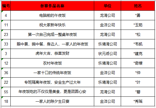 新奥挂牌2025年开奖结果揭晓，一举释义与落实行动