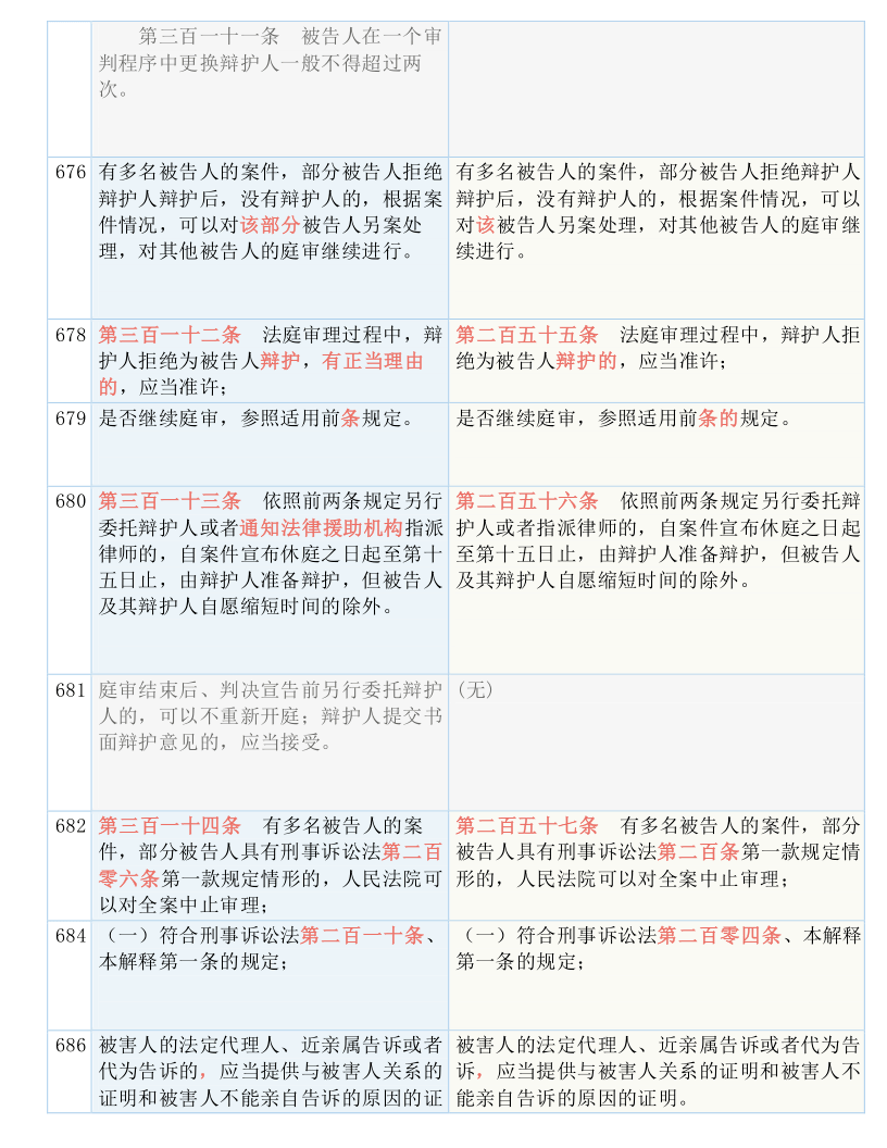 澳门特马今晚开码，策动释义、解释与落实的重要性