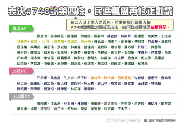 新澳今晚开奖号码预测与长远释义解释落实