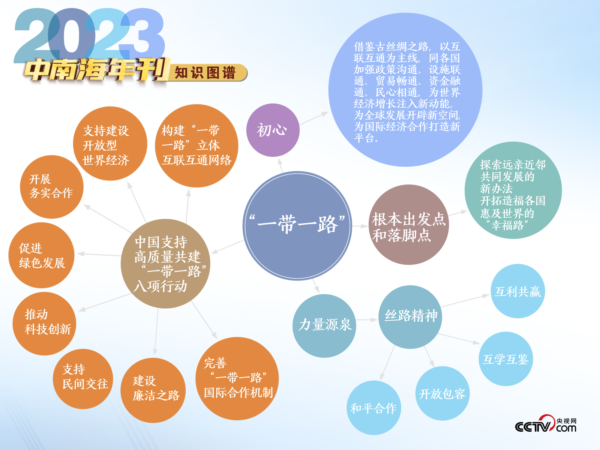 澳门新未来展望，2025年天天开好彩的愿景与继往释义的落实策略