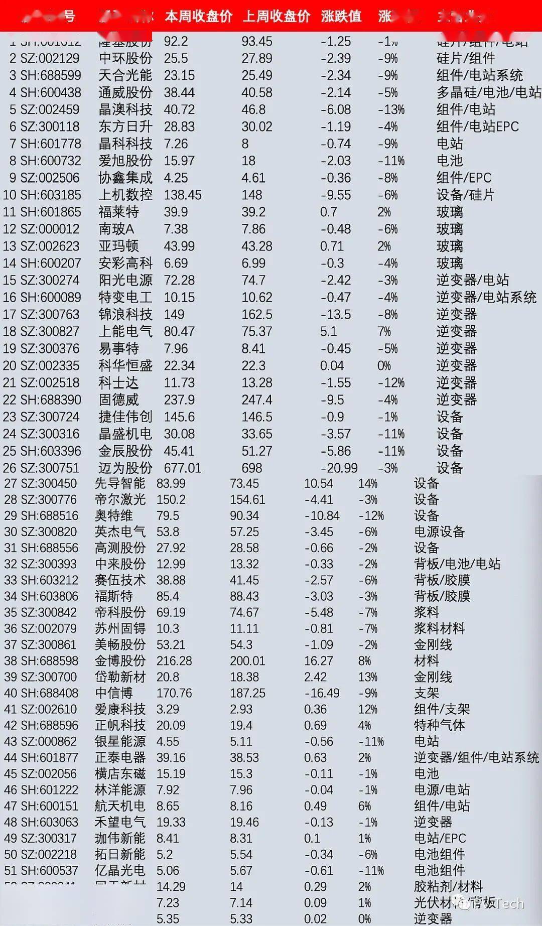 新澳内部资料精准一码波色表与跨科释义解释落实研究