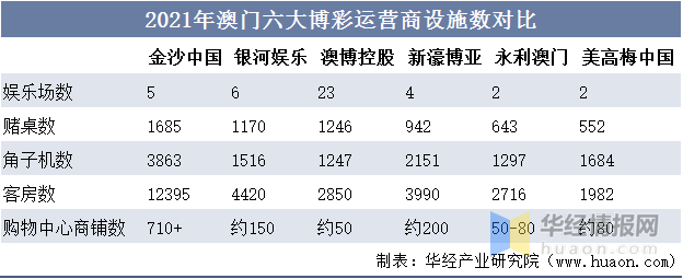 新澳门资料大全正版资料2023年免费下载及其相关解读