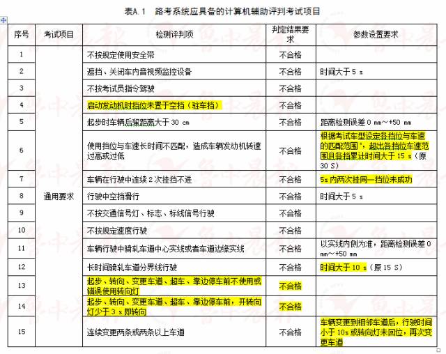 澳门一码一码开奖结果查询网站，慎重释义、解释与落实的重要性