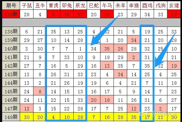 解析澳门彩生肖走势图与衡量释义解释落实的重要性