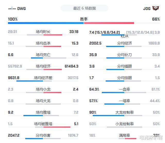 一码一肖，精准预测与行动诠释的完美结合