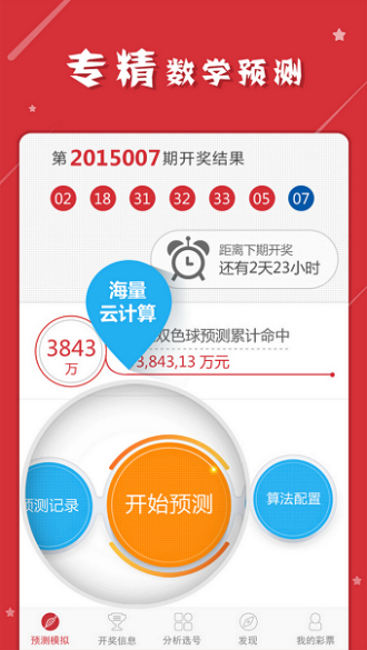 全车改装套件 第49页