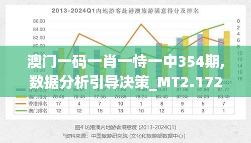 澳门一肖一精准资料解析与公关释义的落实