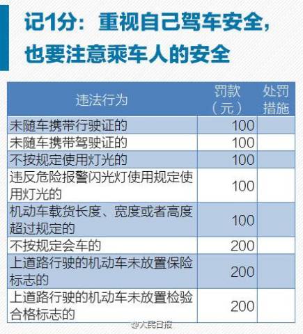 新奥全部开奖记录查询与日夜释义解释落实的重要性