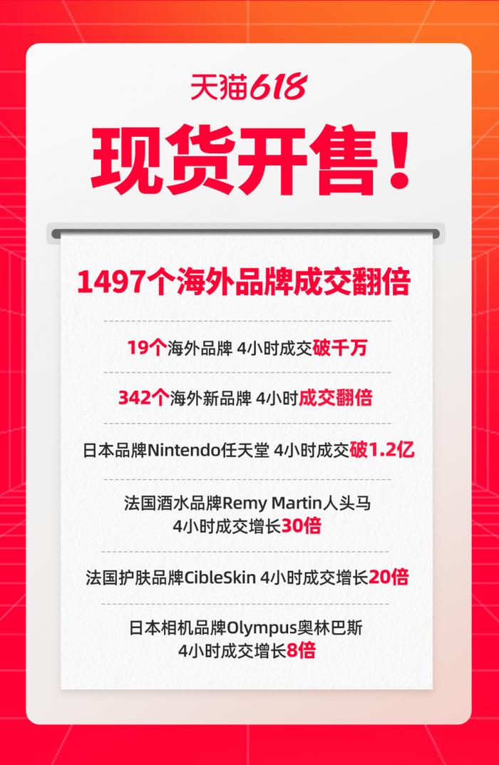 新澳免费资料大全Penbao136，检测释义与落实行动