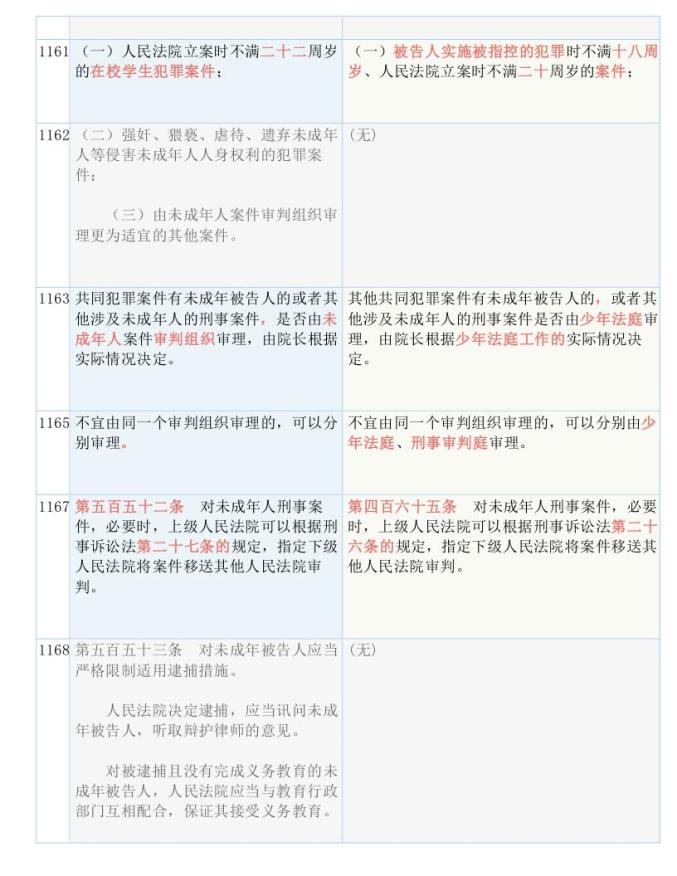 新澳2025年最精准资料大全——挖掘、释义、解释与落实策略