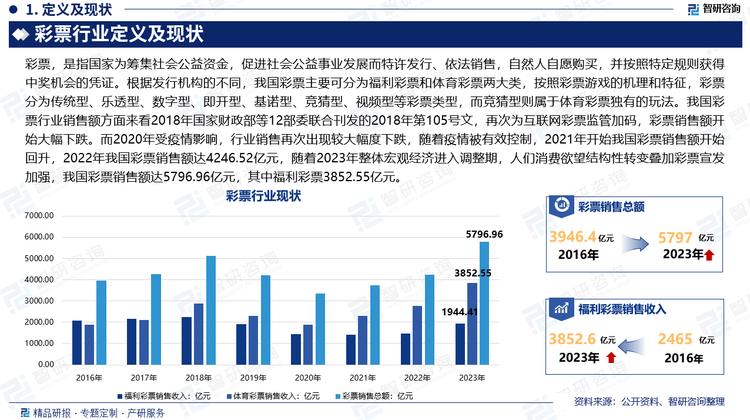 探究未来，关于天天开好彩资料与整治释义的落实策略展望至2025年