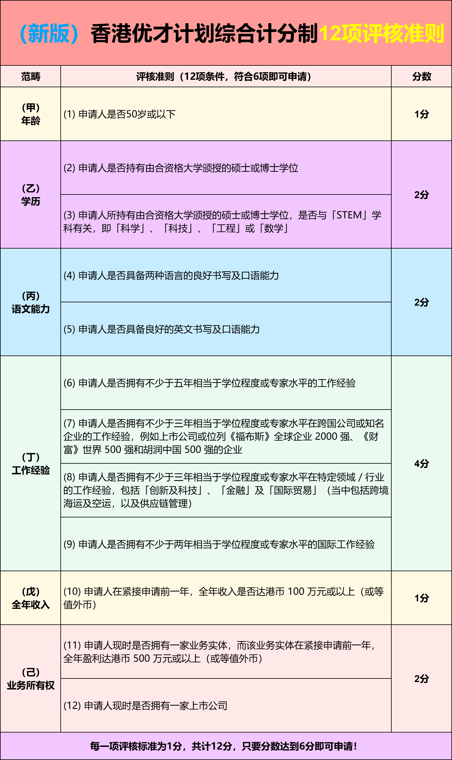 迈向2025，香港全年免费资料的特异释义与落实策略