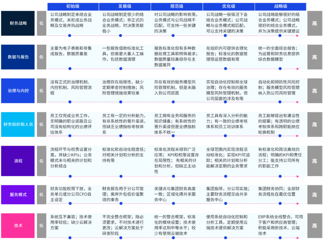 解读2025管家婆一肖一特，价值释义与实际应用