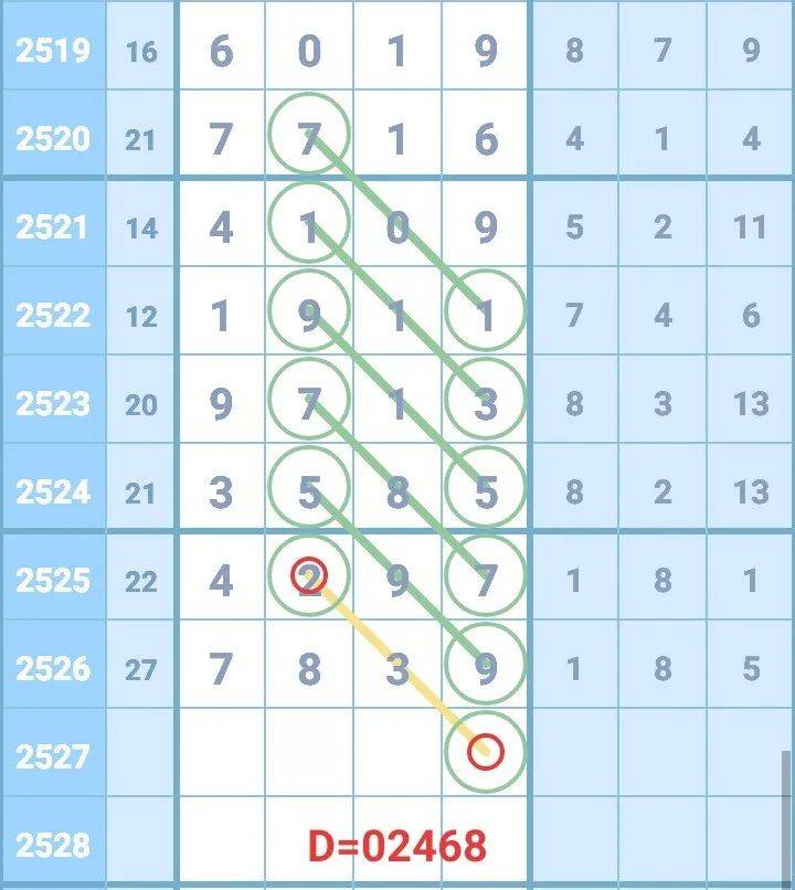 最准一肖一码一一子中特7955，定制释义解释落实之我见