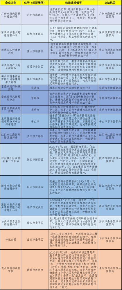 关于2025免费资料精准一码与权决释义解释落实的深度解析