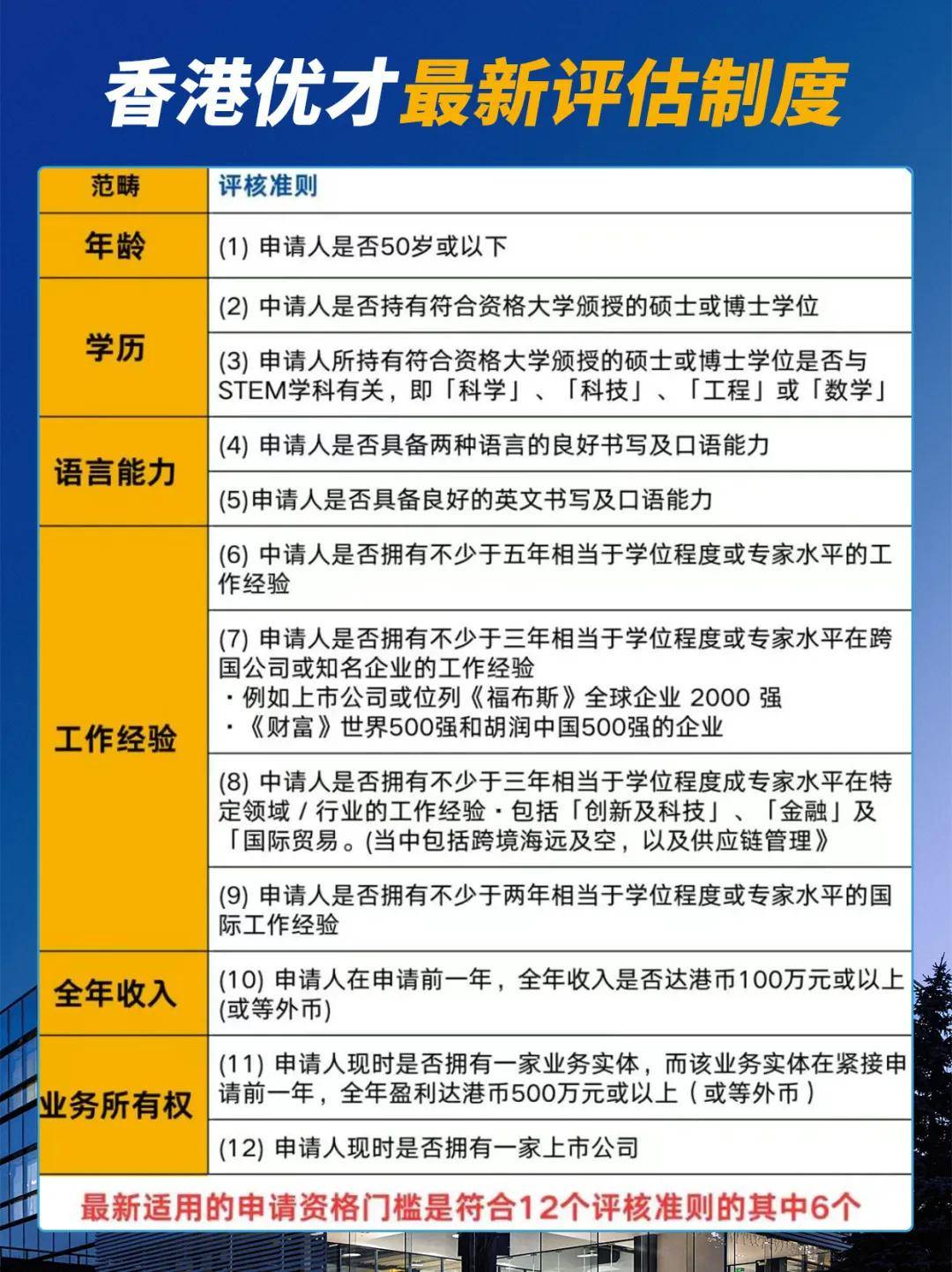 香港内部资料的免费期期准，释义、落实与影响分析