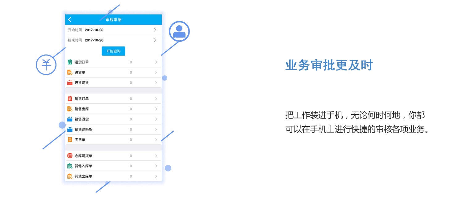 技术咨询 第33页