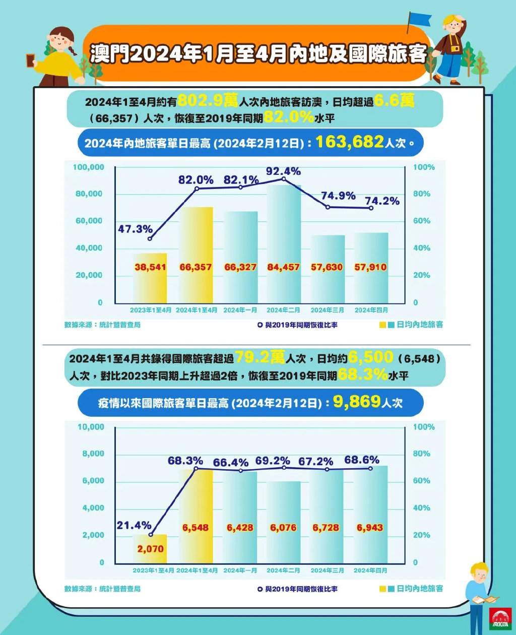 探讨澳门历史记录，在2025年的释义与落实