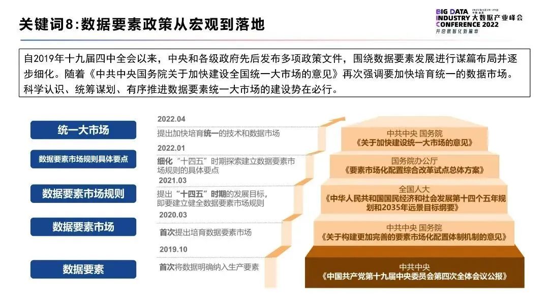 正版大全资料49，认知、释义、解释与落实的重要性