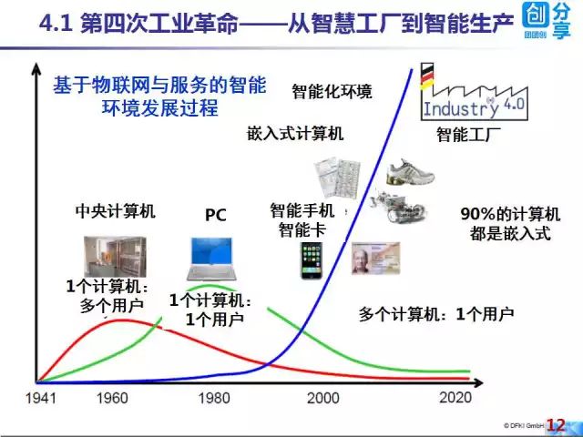 迈向2025年，正版资料免费大全的亮点与实施路径