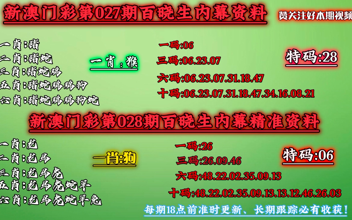 澳门一肖一码准选一码在2025年的长远释义与解释落实