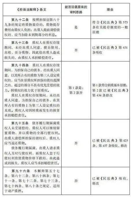 新奥历史开奖记录97期体系释义解释落实研究