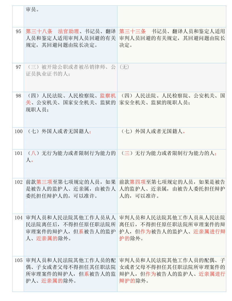 新奥全年免费资料大全，优势、齐备释义与落实解析