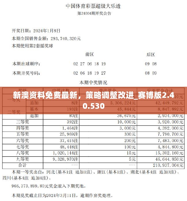 新澳天天彩免费资料查询最新与高度释义解释落实