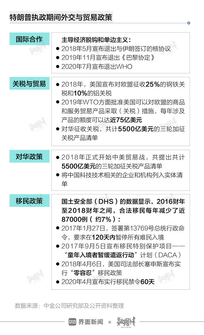 新澳天天开奖资料大全第153期，解读与落实彩票开奖数据的归纳释义